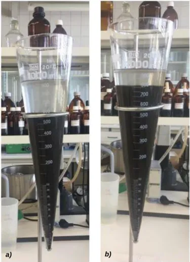 Figura 6.1 Fase I – a) Leitura em cone Imhoff da solução de LETA não triturada (600 mL) e b) Leitura em  cone Imhoff da solução de LETA triturada (800 mL) 