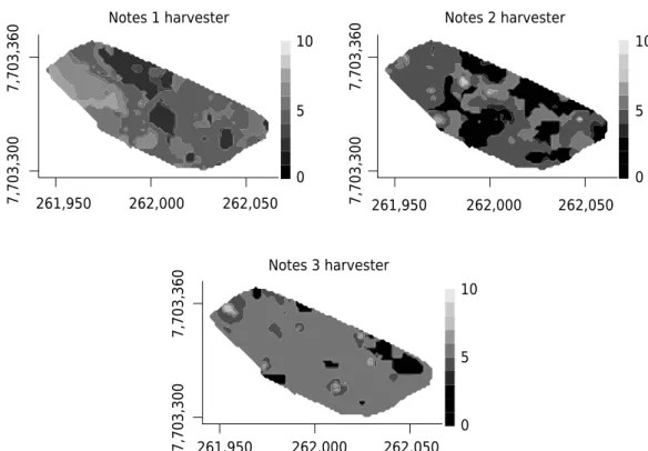 Figure 9.  Fuzzy classification maps based on the application needs of nitrogen, phosphorus,  potassium and liming on the three crops.