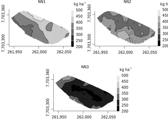 Figure 2.  Spatial distribution of nitrogen needs in the three studied crops.