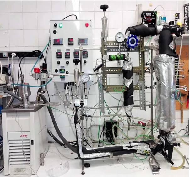 Figure 16 Image of the scCO 2  extraction apparatus. 