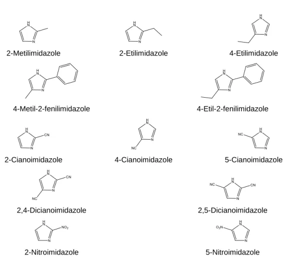 Figura  1.4.  Fórmulas  de  estrutura  dos  compostos  derivados  do  imidazole  que  foram  estudados  apenas por via computacional.