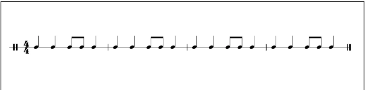 Figura 13. Improvisação Rítmica 