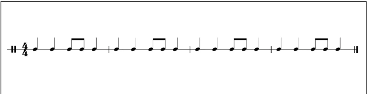 Figura 21. Improvisação Rítmica 