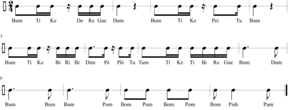 Figura 33:12 primeiros compassos do “Samba Vocalizado”. 
