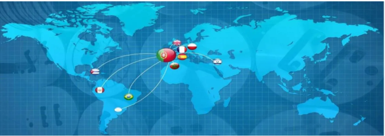 Figura   9 -  Mapa  com  a representação  dos  países para  os quais a ALUPORT  exporta 