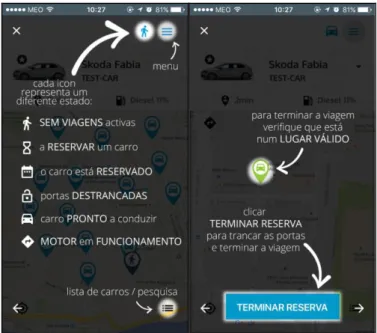 Figura 4  –  Tutorial da aplicação Citydrive 