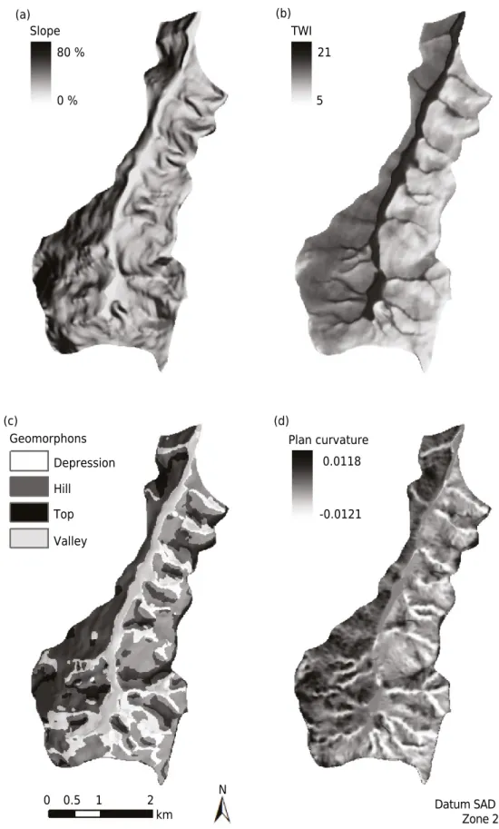 Figure 2. Terrain attributes slope (a), SAGA topographic wetness index (TWI) (b), geomorphons  (c) and plan curvature (d) in the Posses watershed, Extrema, MG.