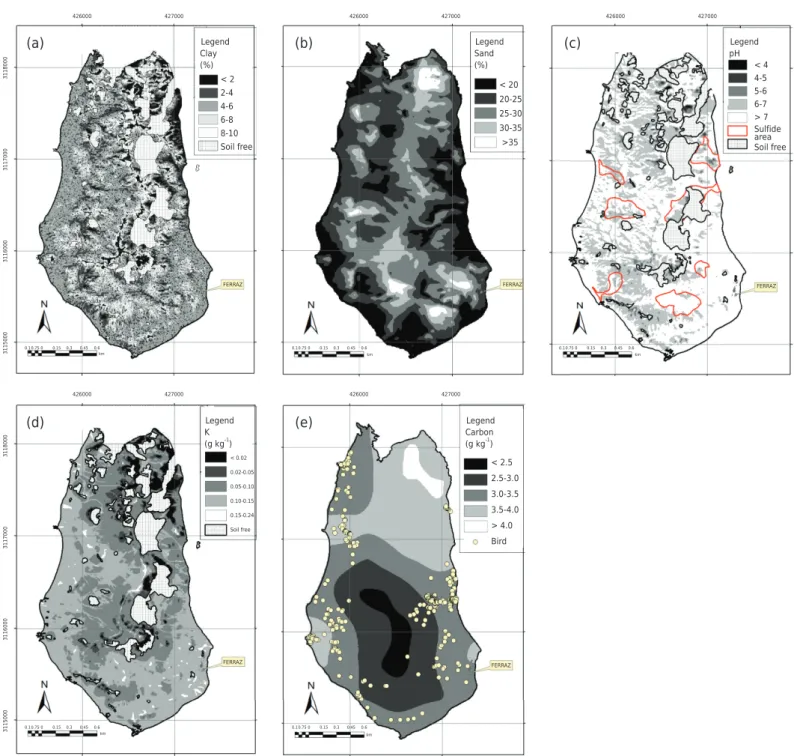Table 2. Model type and parameters of the semivariograms developed for the soil properties studied in Keller Peninsula