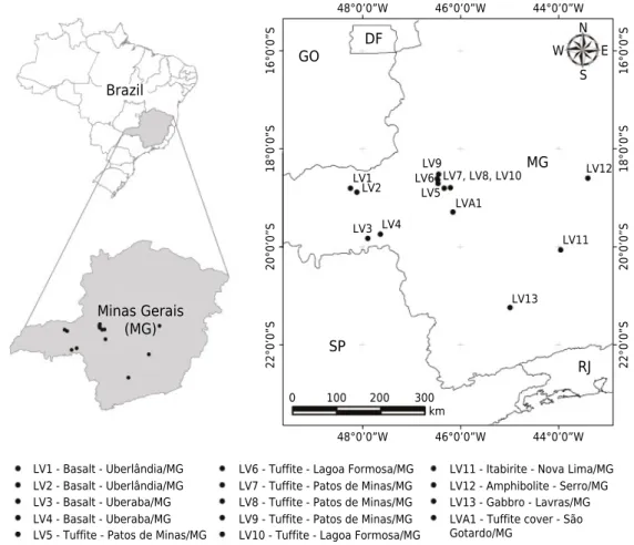 Figure 1. Localization of the soils with their respective parent materials.