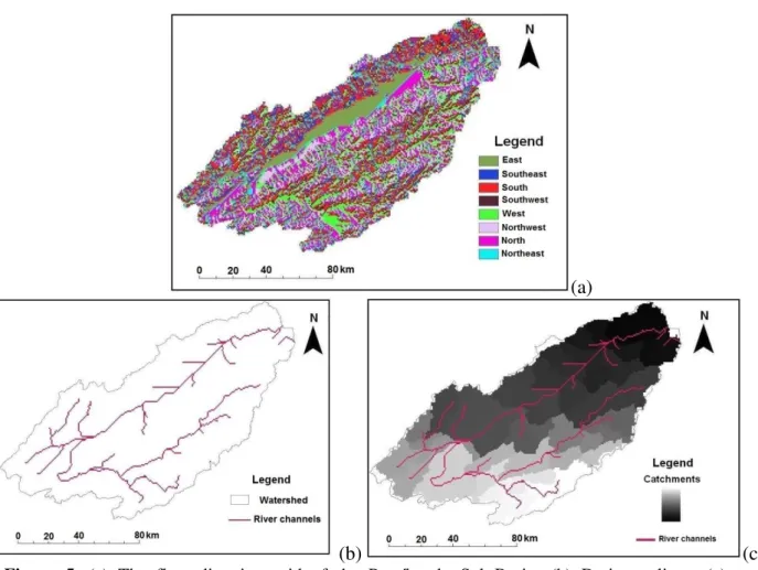 Figure  5.  (a)  The  flow  direction  grid  of  the  Paraíba  do  Sul  Basin;  (b)  Drainage  lines;  (c)  Catchment delineation