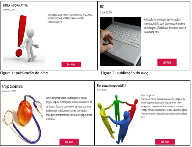 Figura 1: publicação do blog                                                        Figura 2: publicação do blog 