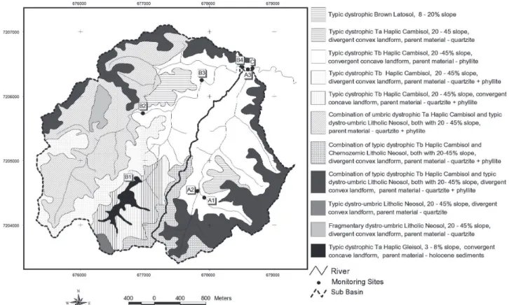 Figure 1. Soil units in the Campestre catchment.