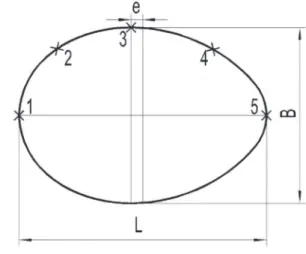 Figure 1 – Mark points.