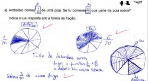 Figura 13.  Resolução da tarefa &#34;Frações  com cabeça&#34; alínea a (exemplo 1). 