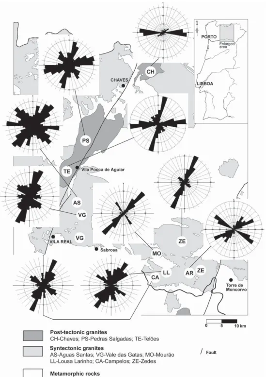 Fig. 3. Rose diagram of joints encountered in granites.