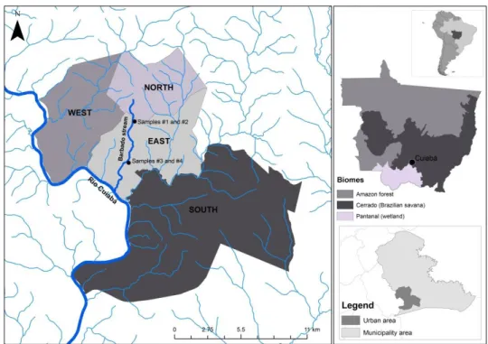 Figure  1.  Location  of  sampled  points  at  Barbado  Stream  in  Cuiabá,  Mato  Grosso State, Brazil