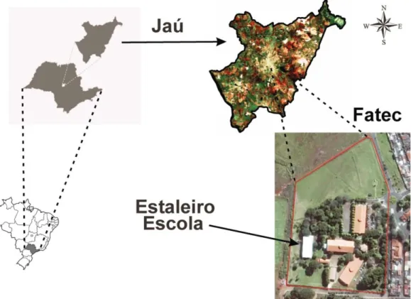 Figura 1. Localização da Fatec Jahu, do Estaleiro Escola e do tanque de provas. 