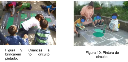 Figura  9:  Crianças  a  brincarem  no  circuito  pintado.  