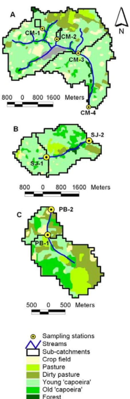Figure  2.  Land  use  in  the  three  studied catchments (a. Cumaru; b. 