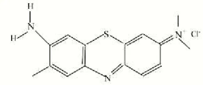 Figura 1. Fórmula estrutural do corante Azul  de Toluidina (AT). Fonte: Sheng et al. (2007)