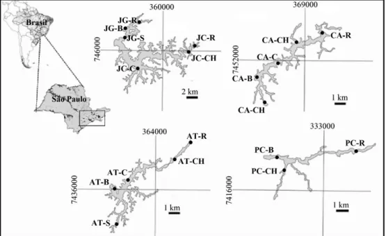 Figura 1. Pontos de amostragem nos reservatórios do sistema Cantareira. Legenda: 