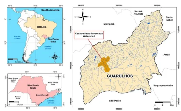 Figure 1. Location of Cachoeirinha Invernada Watershed, Guarulhos (SP).   
