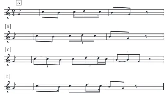 Figure 5.2: Semiographic schemes of different performances of the same melody.