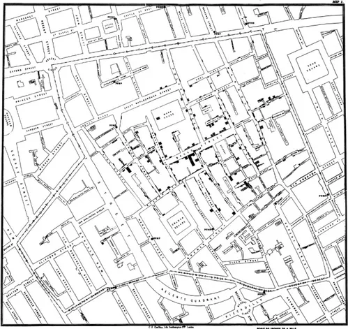 Figure 2.4: John Snow’s map of the clusters of cholera cases in the epidemic of 1854