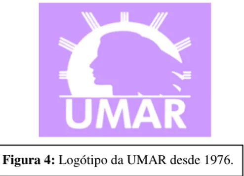 Figura 4: Logótipo da UMAR desde 1976. 