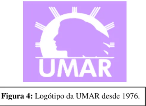 Figura 4: Logótipo da UMAR desde 1976. 