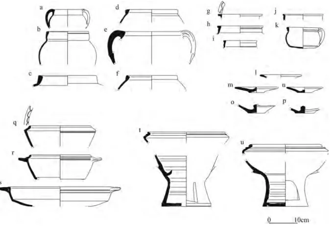 Fig. 4 Cerâmica de cozinha.