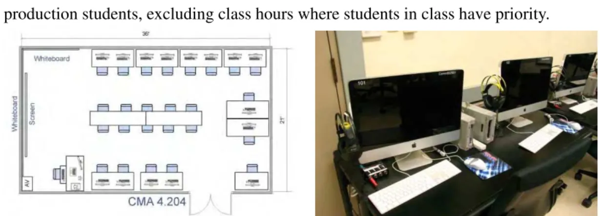 Figure 12 - Students’ workstations  Figure 13 - Classroom floor plan 