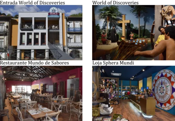 Figura 9 - Museu Interativo e Parque Temático World Of Discoveries  Entrada World of Discoveries  World of Discoveries QUADRO 8: 