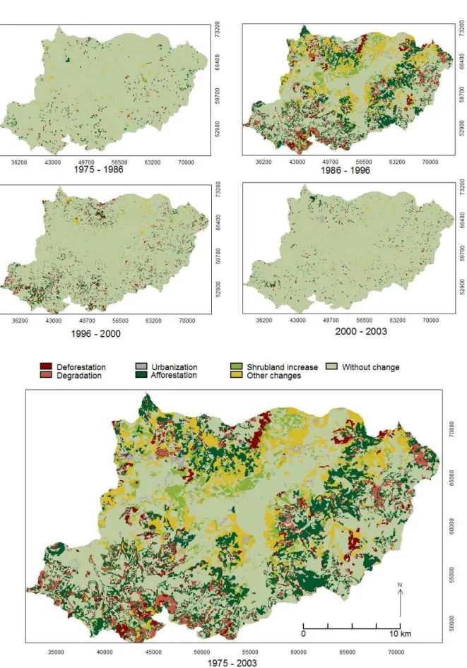 Figure  4. Maps of land cover and land use change processes by period in the  Cointzio  watershed