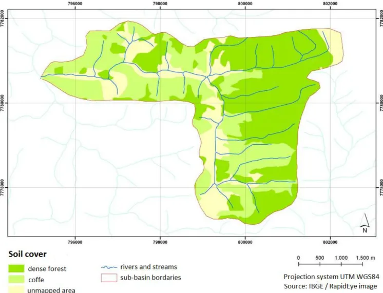 Figure 2. Map of land use in the sub-basin district Dom Corrêa. 