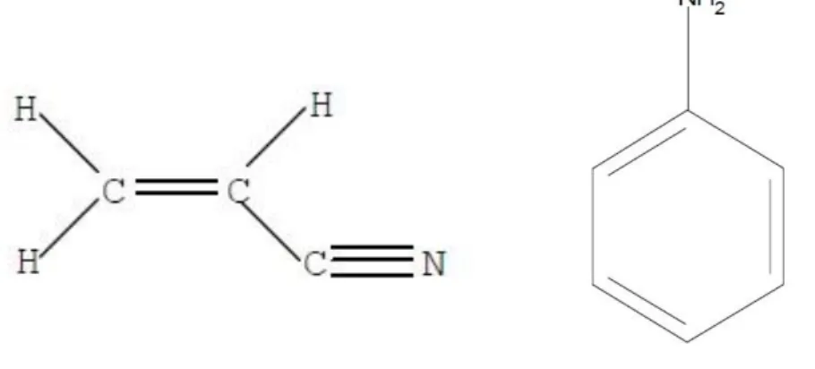 Figura 3. Estrutura química do acrilonitrilo (esquerda) e da anilina (direita) (WHO, 2002; EURAR, 2004b) 