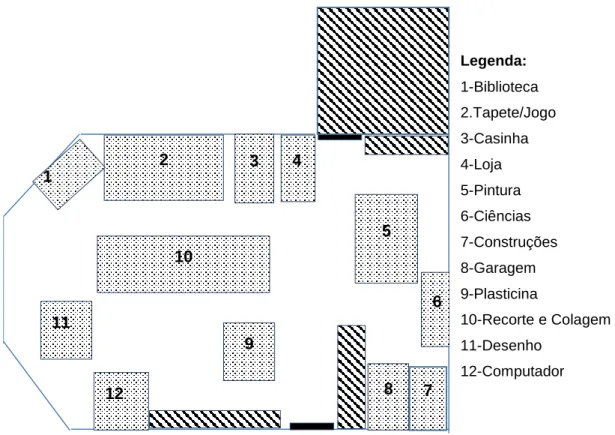 Figura 1 - Planta da sala referente às áreas existentes 