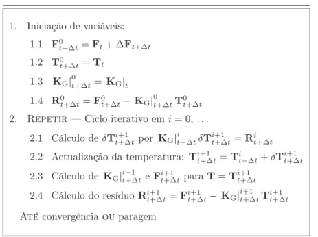 Tabela 2.2: Algoritmo de Newton-Raphson para resolução implícita de problemas térmicos em regime transitório não-linear.