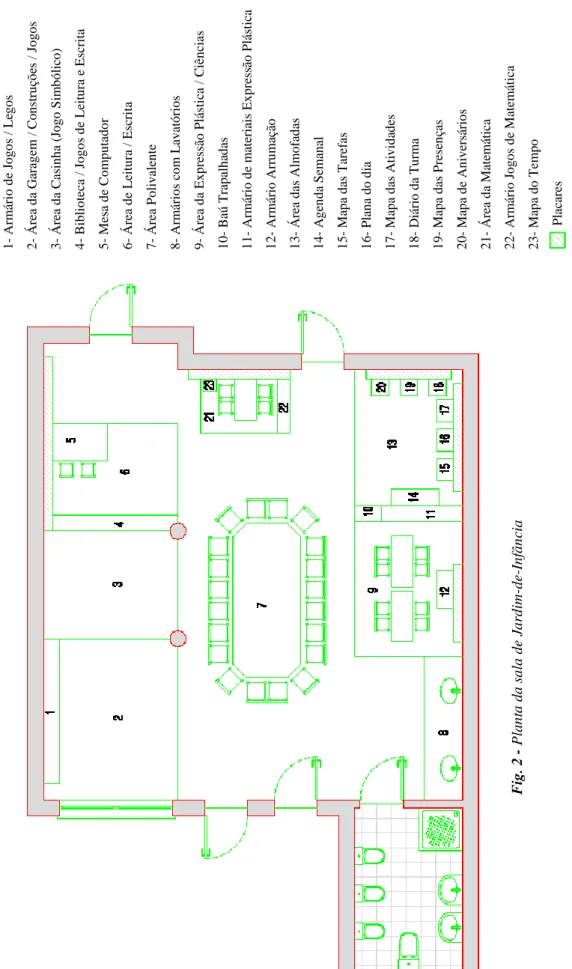1- Armário de Jogos / Legos  2- Área da Garagem / Construções / Jogos  3- Área da Casinha (Jogo Simbólico)  4- Biblioteca / Jogos de Leitura e Escrita 5- Mesa de Computador  6- Área de Leitura / Escrita 7- Área Polivalente 8- Armários com Lavatórios  9- Ár