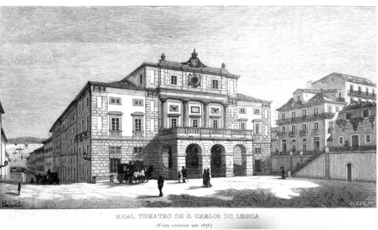 Figura 2 - Real Theatro de S. Carlos de Lisboa, vista exterior em 1878  Francisco da Fonseca  Benevides ( O Real Theatro de S