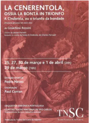 Figura 8 – Postal de divulgação da ópera La Cenerentola