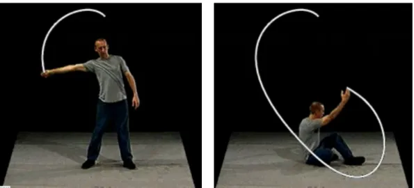Illustration 1:  William  Forsythe  exemplifying  the  object  “Dropping  Curves”,  plus  the  graphic notation of the curved line, in “Improvisation Technologies'” CD-ROM (Forsythe, 2012).