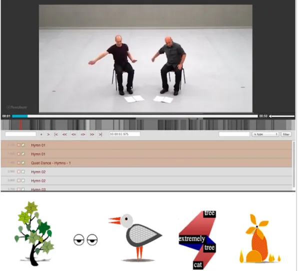 Illustration 12: Montage with the GUI of the Piecemaker software and the figures of the animated