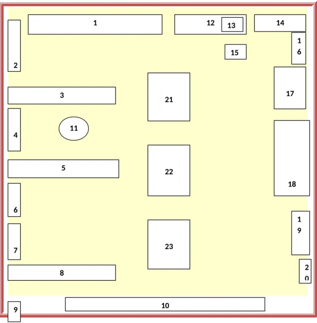 Figura 3- Planta da Sala de Pré-escolar