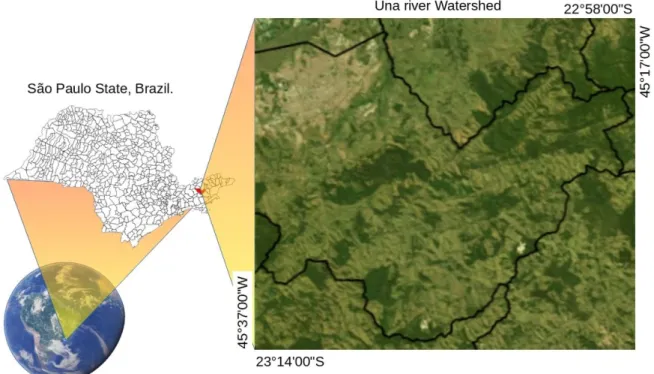 Figure 1. Location of the Una River Basin (URB). 