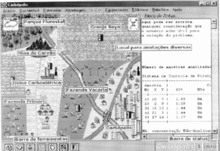 Figura 1. Representação da tela do software Carbópolis
