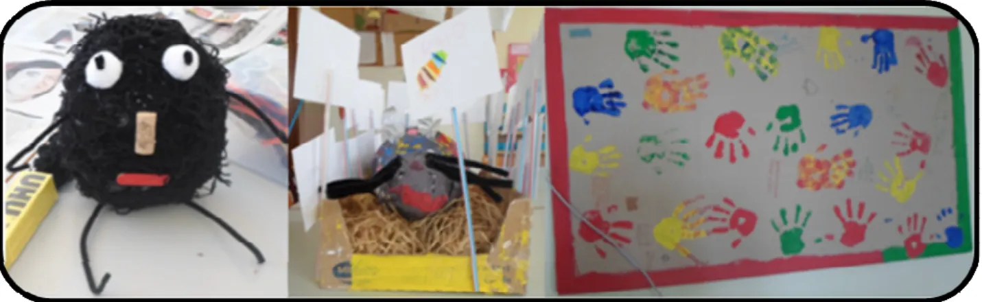 Ilustração 5 - Respostas 3D do pré-escolar