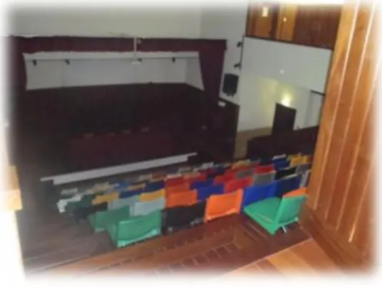 Figura 2 – Auditório 