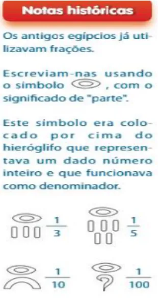Figura 5: Nota histórica do manual “Matemática cinco”, parte 1, p. 11 