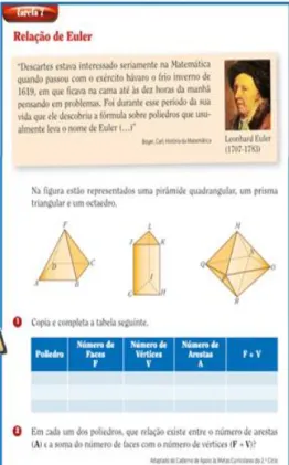 Figura 19: Abordagem à HM do manual &#34;MSI 6&#34;, parte 2, p. 62 